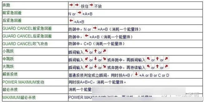 拳皇97键盘无反应原因及解决步骤