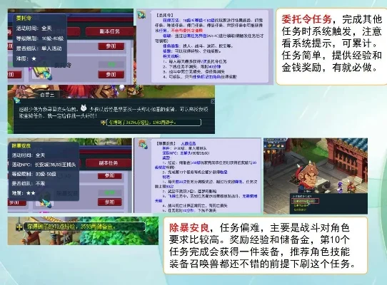 梦幻西游新区快速起步攻略：账号准备、初期操作与后期发展指南
