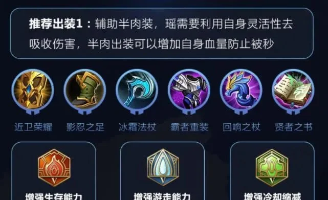 庄周装备盘点：提升战斗力必备神器属性解析