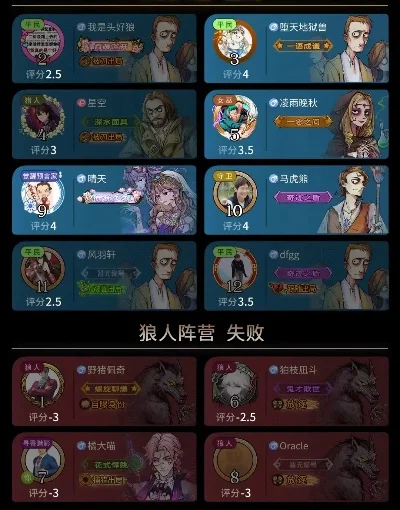 狼人杀提升名师值攻略：多途径获点数，解锁桃李天下称号