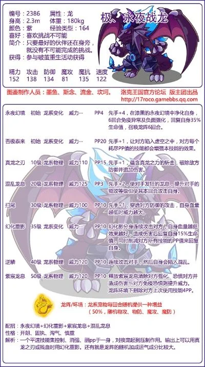 洛克王国角色性格选择攻略：魔攻／物攻／双攻／反制路线解析