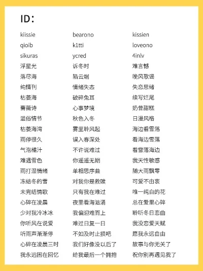 游戏ID灵感精选：创意风格ID推荐与选择技巧