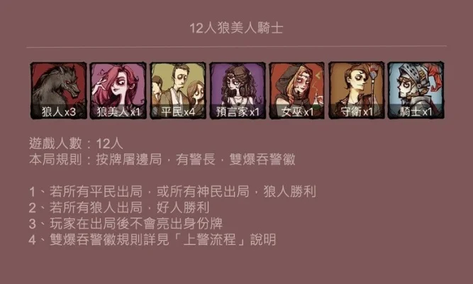 狼人杀人数配置指南：9-18人局全攻略