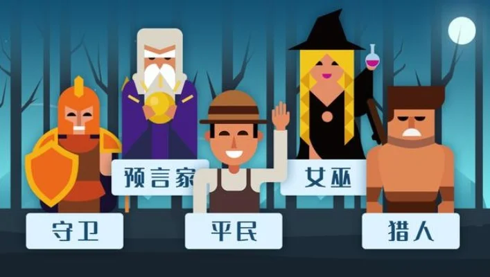 狼人杀法官手势速查：验人、救人、预言家、守卫等关键手势全解析