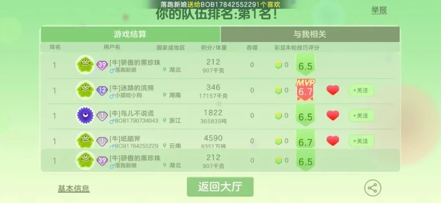 球球大作战战力提升攻略：排行榜解析与战队积分分析