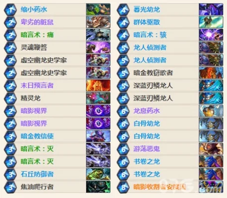 炉石传说龙卡组攻略：龙牧、龙战、龙萨、龙猎搭配技巧与实战建议
