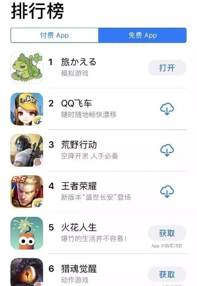 手机游戏推广排行榜最新-手机游戏推广排行榜