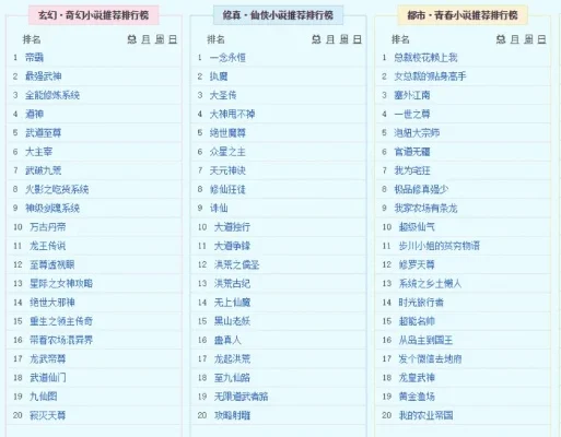 打怪升级手游推荐排行榜-打怪升级手游推荐