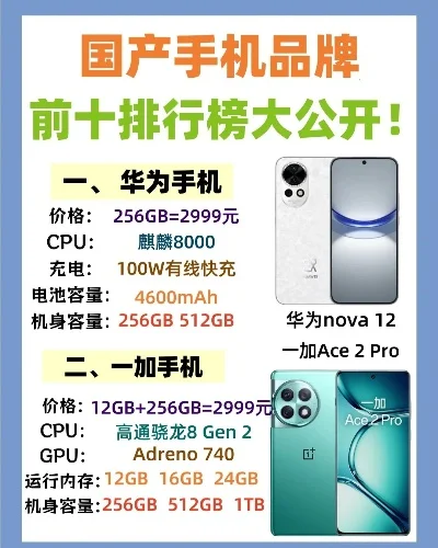 国产手机游戏主机排行榜-国产手机游戏主机概览