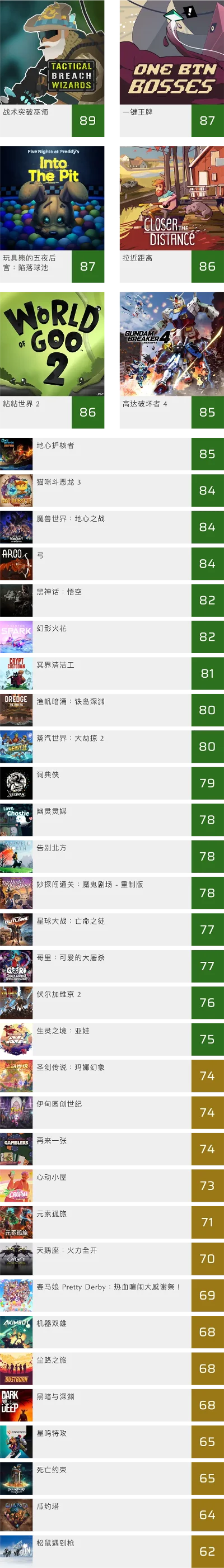 fps手游排行榜高画质-高画质FPS手游推荐指南