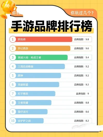 十大生存手游排行榜大型-生存手游排行榜