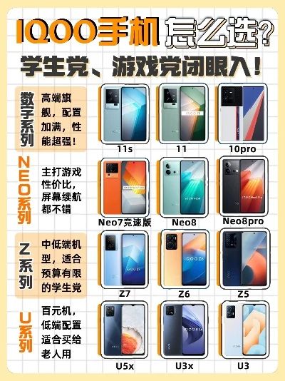 00后游戏手机排行榜-00后游戏手机选购指南