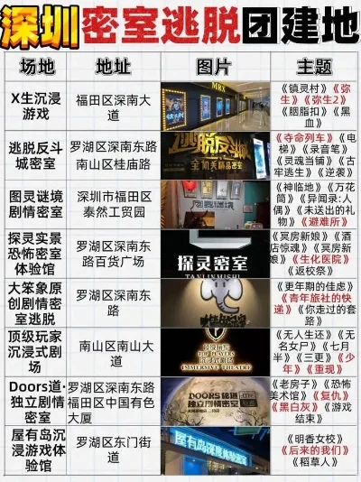 密室逃脱独立游戏排行榜-独立密室逃脱游戏指南