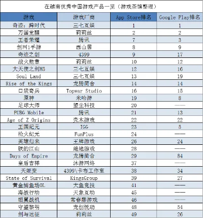 pc单机古代游戏排行榜-PC单机古代游戏排行
