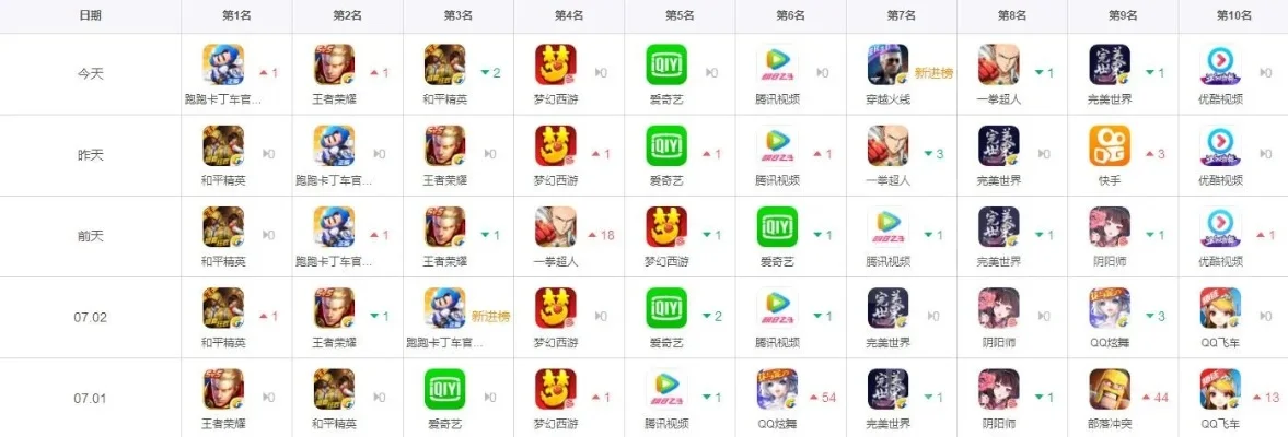 仙侠可交友的手游排行榜-仙侠手游交友指南