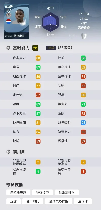 实况手游全球球员排行榜-实况手游球员排行榜