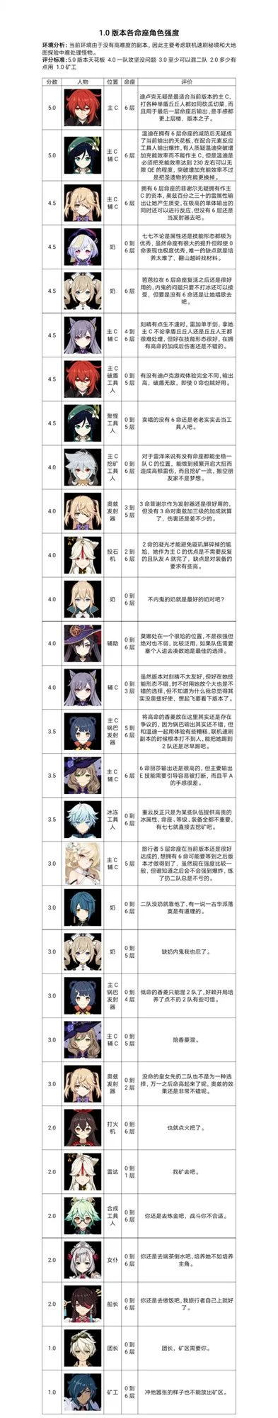 mc手游最强套装排行榜-MC手游最强套装排行