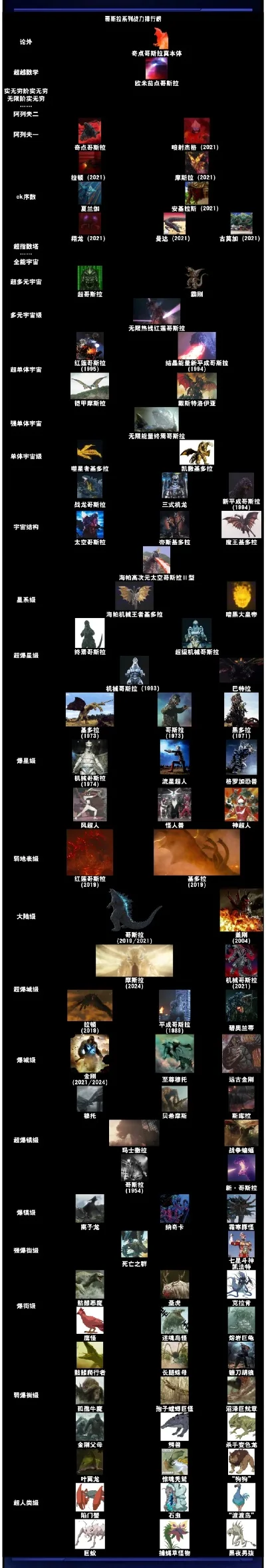 引擎游戏推荐手游排行榜-引擎游戏手游排行榜