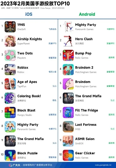 射击的ios手游排行榜-iOS射击手游精选排行