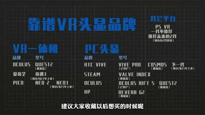 vr游戏设备品牌排行-VR游戏设备品牌排行