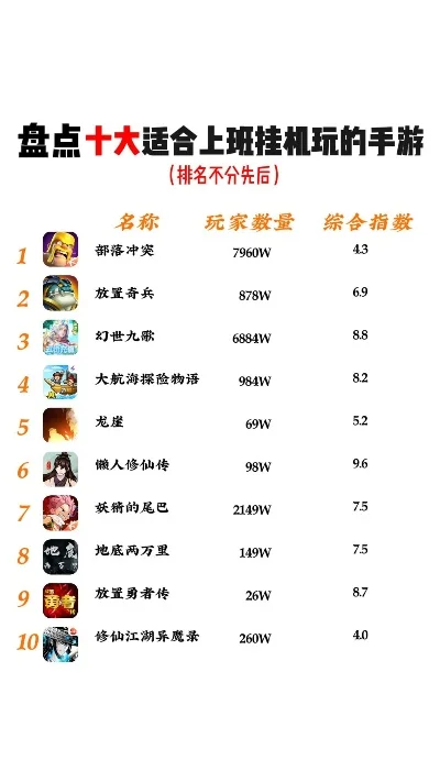 十大无良手游排行榜最新-无良手游黑名单