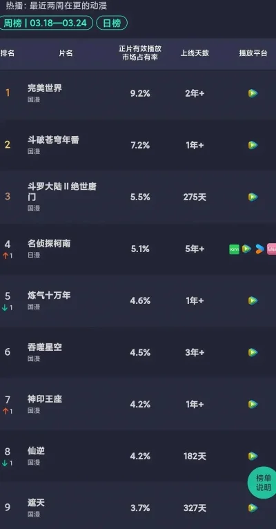 全网最美仙侠手游排行榜-最美仙侠手游排行
