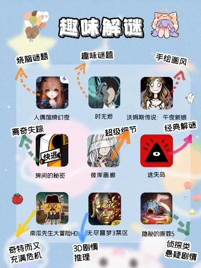 情侣玩的解谜游戏排行榜-情侣解谜游戏推荐