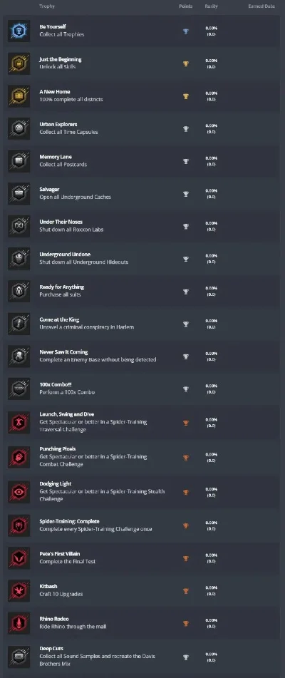 cod战区游戏排行榜-Cod战区热门游戏排行