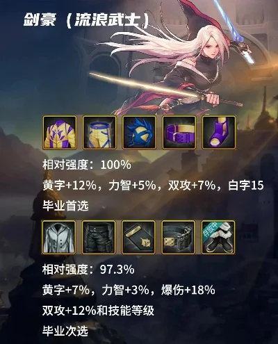 dnf手游女鬼剑卡片-女鬼剑卡片收集进阶指南